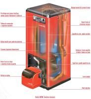 Chaudière avec eau chaude sanitaire accumulée intégrée