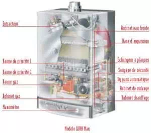 Murale à  eau chaude sanitaire micro-accumulée