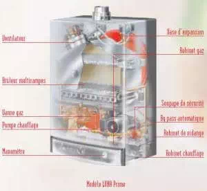 Murale chauffage seul