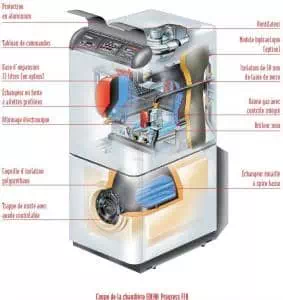 chaudière au sol à  eau chaude sanitaire accumulée intégrée