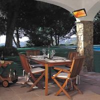 Chauffage extérieur électrique