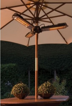 Chauffage de terrasse électrique