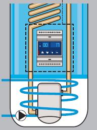 Optimiseur intégré