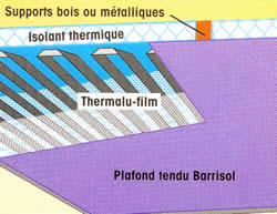 Plafond rayonnant