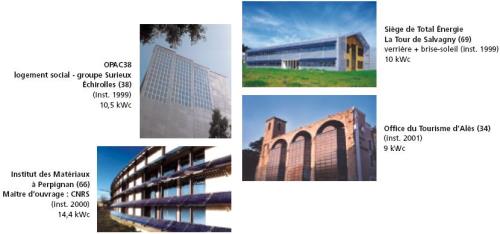 Quelques réalisations en photovoltaïque