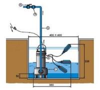 Schéma d'installation d'une pompe pour eaux chargées