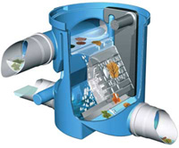 Schéma du filtre du réservoir de récupération des eaux pluviales Filtre du réservoir de récupération des eaux pluviales