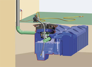 Système de récupération des eaux de pluie Système de récupération des eaux de pluie