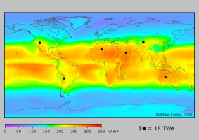 Répartition de l'énergie solaire