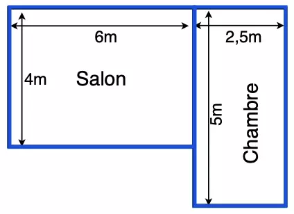 Dimensionner une installation de chauffage