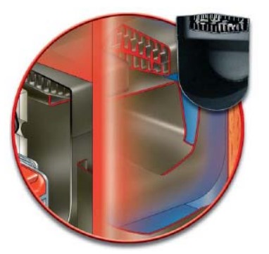 Corps de chauffe en acier chaudière au sol