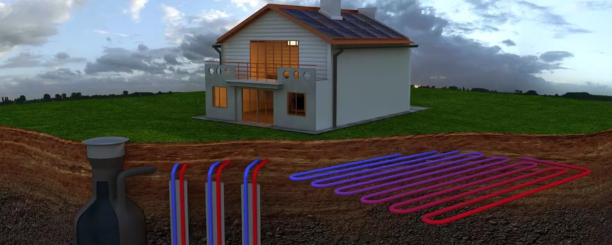 Chauffage géothermique