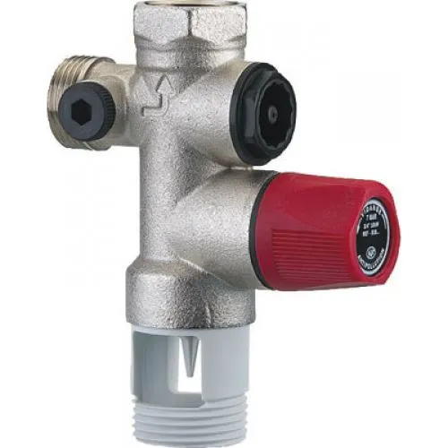 Groupe de sécurité droit