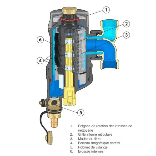 Pot de décantation chauffage avec barreau magnétique