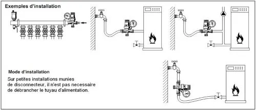 Remplissage automatique d'un circuit de chauffage central