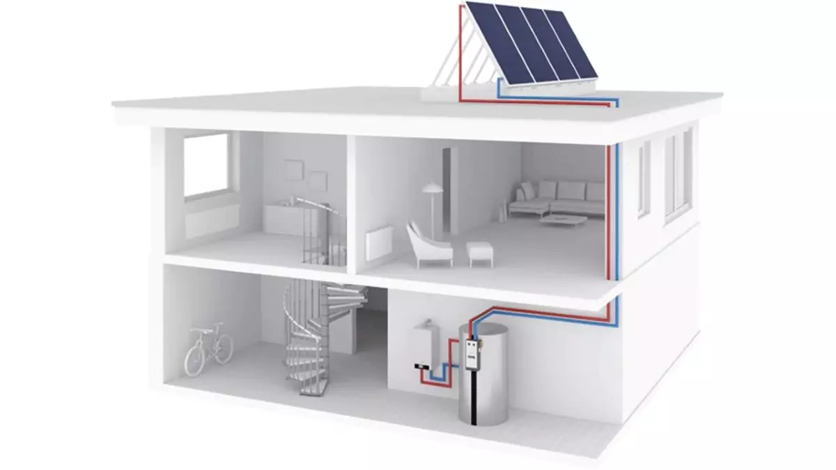 Système solaire combiné