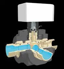 Vanne de zone 3 voies en coupe 3D