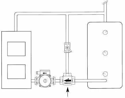 Schéma d’installation d’une vanne thermostatique