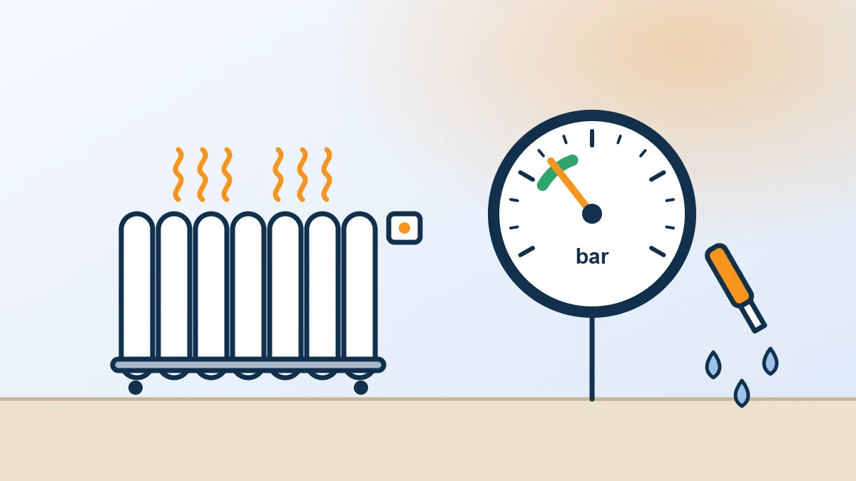 Illustration : radiateur, manomètre de pression et purge pour la remise en route du chauffage